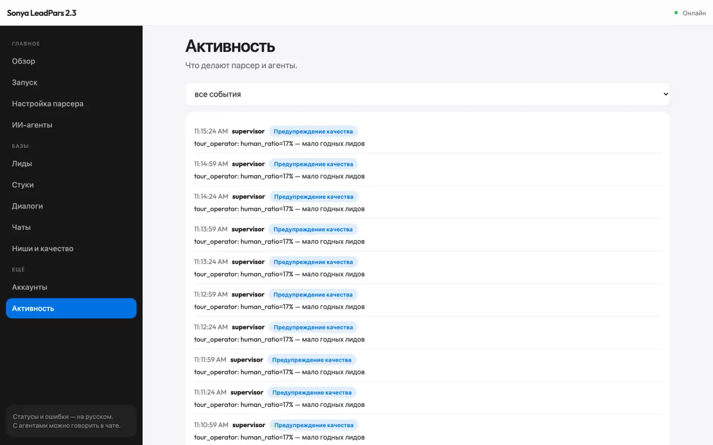 Активность