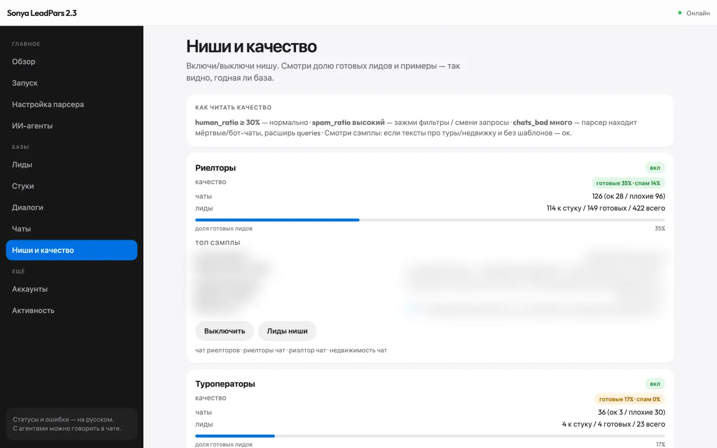 Ниши